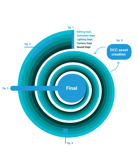 虚拟现实|虚拟仿真|三维虚拟技术|可视化工程|虚拟仿真交互|航空航天|汽车仿真|轮船仿真|列车仿真|多媒体应用|轨道交通|船舶制造|能源矿业|电力仿真|游戏开发|虚拟漫游|建筑设计|石油钻井|核能开放|互动营销|展览展示|爱迪斯通 虚拟现实|虚拟仿真|三维虚拟技术|可视化工程|虚拟仿真交互|航空航天|汽车仿真|轮船仿真|列车仿真|多媒体应用|轨道交通|船舶制造|能源矿业|电力仿真|游戏开发|虚拟漫游|建筑设计|石油钻井|核能开放|互动营销|展览展示|爱迪斯通