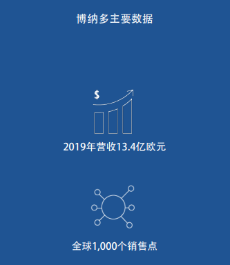 虚拟现实|虚拟仿真|三维虚拟技术|可视化工程|虚拟仿真交互|航空航天|汽车仿真|轮船仿真|列车仿真|多媒体应用|轨道交通|船舶制造|能源矿业|电力仿真|游戏开发|虚拟漫游|建筑设计|石油钻井|核能开放|互动营销|展览展示|爱迪斯通 虚拟现实|虚拟仿真|三维虚拟技术|可视化工程|虚拟仿真交互|航空航天|汽车仿真|轮船仿真|列车仿真|多媒体应用|轨道交通|船舶制造|能源矿业|电力仿真|游戏开发|虚拟漫游|建筑设计|石油钻井|核能开放|互动营销|展览展示|爱迪斯通
