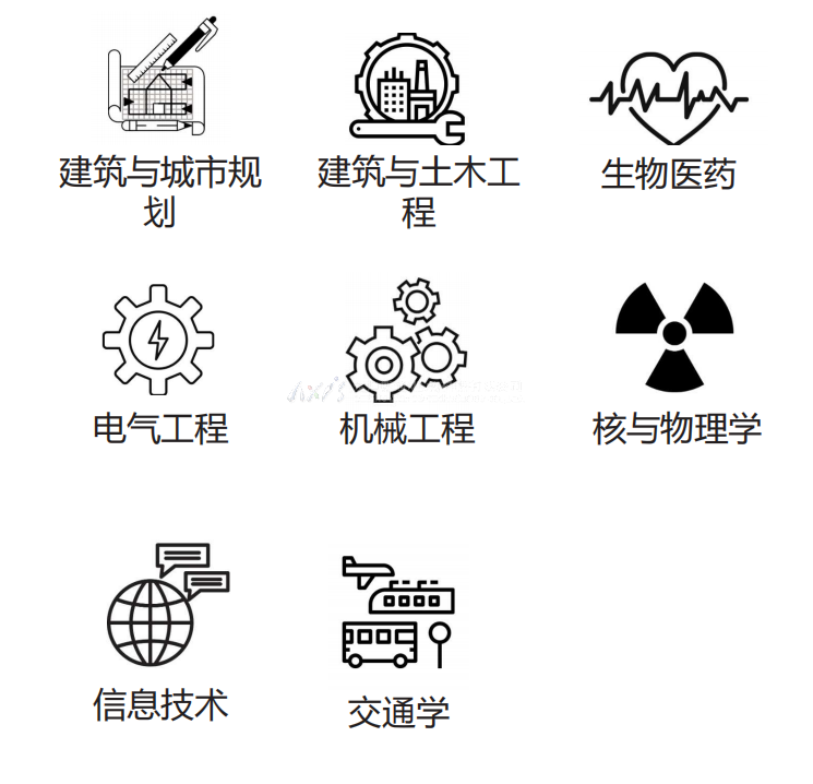 虚拟现实|虚拟仿真|三维虚拟技术|可视化工程|虚拟仿真交互|航空航天|汽车仿真|轮船仿真|列车仿真|多媒体应用|轨道交通|船舶制造|能源矿业|电力仿真|游戏开发|虚拟漫游|建筑设计|石油钻井|核能开放|互动营销|展览展示|爱迪斯通 虚拟现实|虚拟仿真|三维虚拟技术|可视化工程|虚拟仿真交互|航空航天|汽车仿真|轮船仿真|列车仿真|多媒体应用|轨道交通|船舶制造|能源矿业|电力仿真|游戏开发|虚拟漫游|建筑设计|石油钻井|核能开放|互动营销|展览展示|爱迪斯通