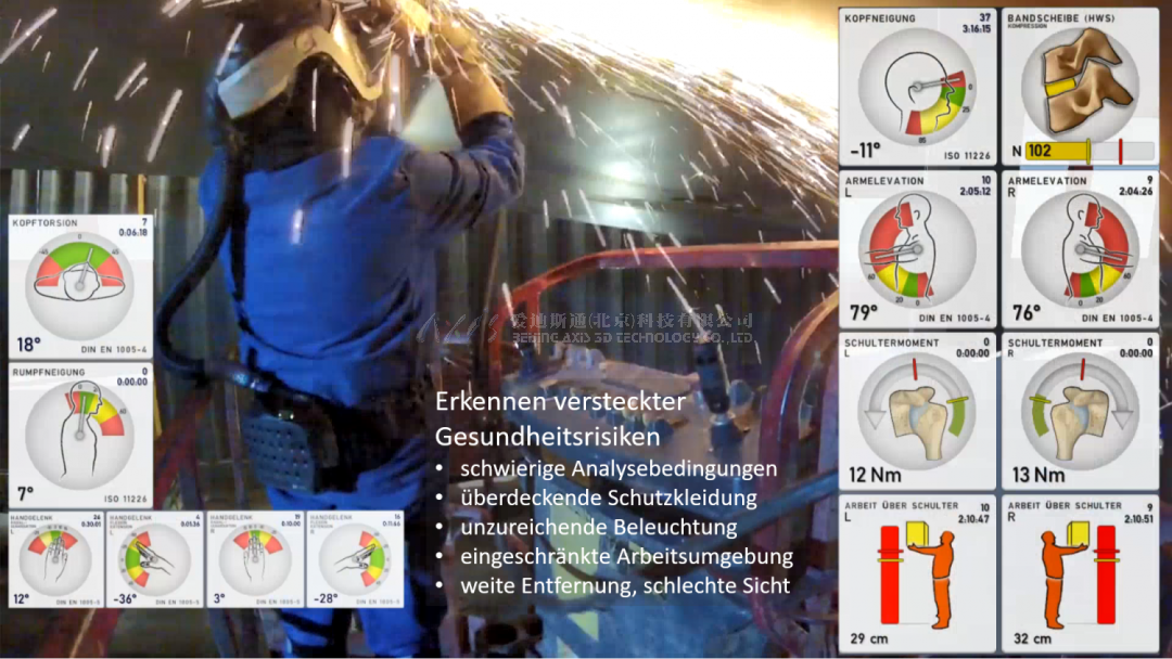 erkenne versteckter gesundheitsrisiken_de.png erkenne versteckter gesundheitsrisiken_de.png