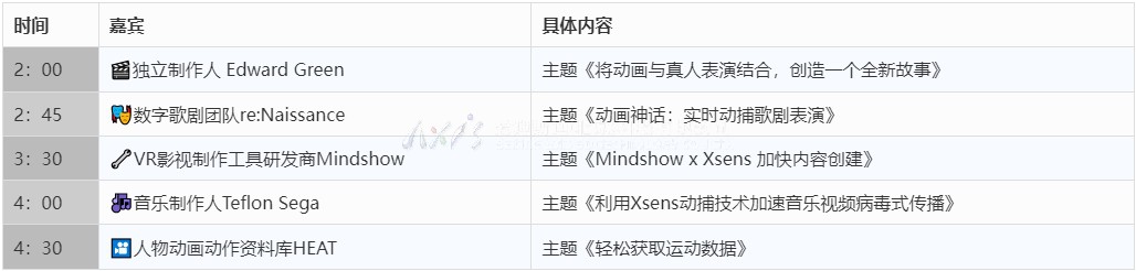 虚拟现实|虚拟仿真|三维虚拟技术|可视化工程|虚拟仿真交互|航空航天|汽车仿真|轮船仿真|列车仿真|多媒体应用|轨道交通|船舶制造|能源矿业|电力仿真|游戏开发|虚拟漫游|建筑设计|石油钻井|核能开放|互动营销|展览展示|爱迪斯通 虚拟现实|虚拟仿真|三维虚拟技术|可视化工程|虚拟仿真交互|航空航天|汽车仿真|轮船仿真|列车仿真|多媒体应用|轨道交通|船舶制造|能源矿业|电力仿真|游戏开发|虚拟漫游|建筑设计|石油钻井|核能开放|互动营销|展览展示|爱迪斯通