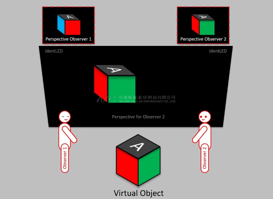 虚拟现实|虚拟仿真|三维虚拟技术|可视化工程|虚拟仿真交互|航空航天|汽车仿真|轮船仿真|列车仿真|多媒体应用|轨道交通|船舶制造|能源矿业|电力仿真|游戏开发|虚拟漫游|建筑设计|石油钻井|核能开放|互动营销|展览展示|爱迪斯通 虚拟现实|虚拟仿真|三维虚拟技术|可视化工程|虚拟仿真交互|航空航天|汽车仿真|轮船仿真|列车仿真|多媒体应用|轨道交通|船舶制造|能源矿业|电力仿真|游戏开发|虚拟漫游|建筑设计|石油钻井|核能开放|互动营销|展览展示|爱迪斯通