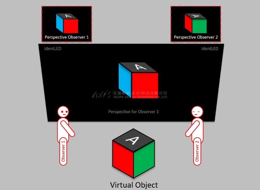 虚拟现实|虚拟仿真|三维虚拟技术|可视化工程|虚拟仿真交互|航空航天|汽车仿真|轮船仿真|列车仿真|多媒体应用|轨道交通|船舶制造|能源矿业|电力仿真|游戏开发|虚拟漫游|建筑设计|石油钻井|核能开放|互动营销|展览展示|爱迪斯通 虚拟现实|虚拟仿真|三维虚拟技术|可视化工程|虚拟仿真交互|航空航天|汽车仿真|轮船仿真|列车仿真|多媒体应用|轨道交通|船舶制造|能源矿业|电力仿真|游戏开发|虚拟漫游|建筑设计|石油钻井|核能开放|互动营销|展览展示|爱迪斯通