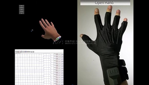 虚拟现实|虚拟仿真|三维虚拟技术|可视化工程|虚拟仿真交互|航空航天|汽车仿真|轮船仿真|列车仿真|多媒体应用|轨道交通|船舶制造|能源矿业|电力仿真|游戏开发|虚拟漫游|建筑设计|石油钻井|核能开放|互动营销|展览展示|爱迪斯通