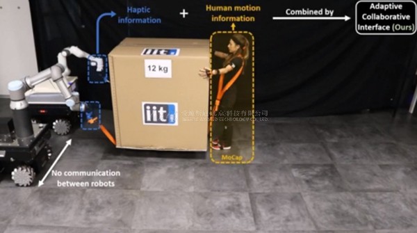 虚拟现实|虚拟仿真|三维虚拟技术|可视化工程|虚拟仿真交互|航空航天|汽车仿真|轮船仿真|列车仿真|多媒体应用|轨道交通|船舶制造|能源矿业|电力仿真|游戏开发|虚拟漫游|建筑设计|石油钻井|核能开放|互动营销|展览展示|爱迪斯通